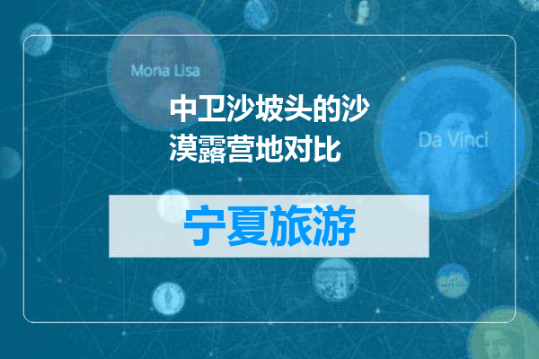 中卫沙坡头的沙漠露营地对比