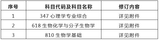 天津医科大学.png